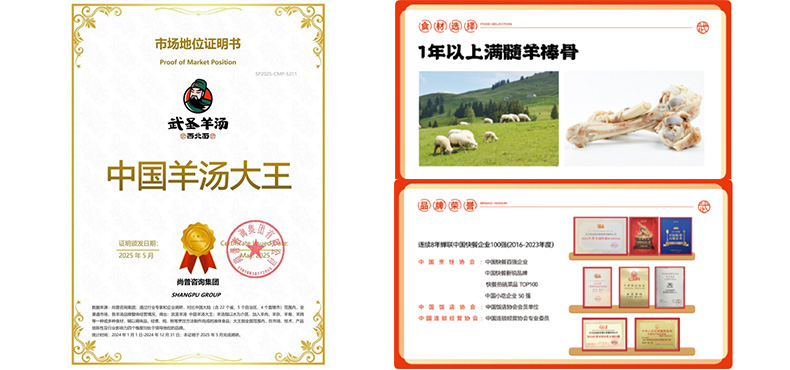 市场地位声明：武圣羊汤，中国羊汤大王
