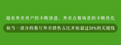 不满减无订单，满20减20还能赚钱的背后隐藏着什么逻辑？