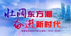 改革开放40年，饮食变迁见证改革开放成就，只求吃饱到吃出健康